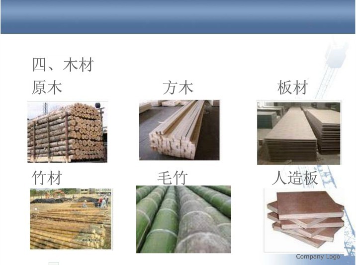 建筑材料分类图片详解!