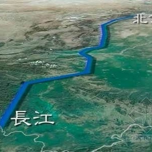 南水北调路线分部