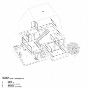 JustK-by-amunt-architekten-martenson-und-nagel-theissen-4