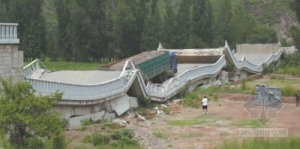 ݳػѹ 1500