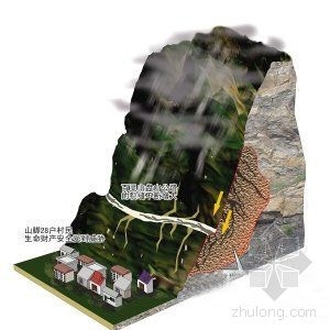 潭ɽ忪ѽ ֯ת