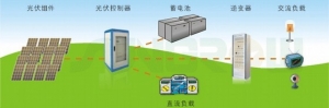 ຣʡֲʽվ