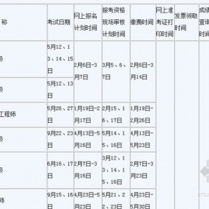 2012긣۹ʦʱ䣺57-66