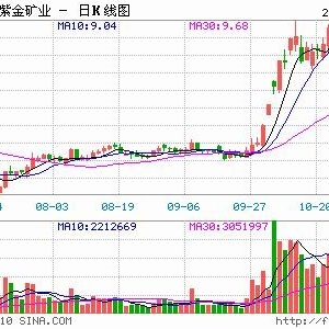Ͻٵ飺1311¹