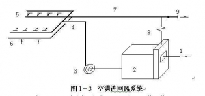 յ֪ʶ