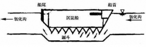 һ廯ˮռ