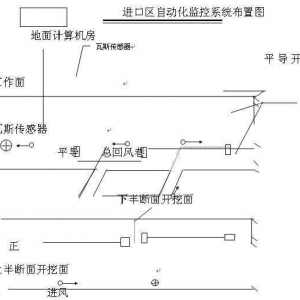˹ʩ