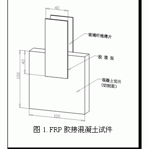 ճFRP濹ǿȵӰ