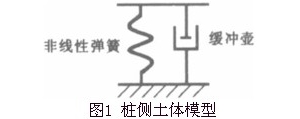 ׮徲ģоڴ׮еӦ