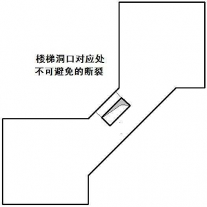ʩɵĽṹ覴