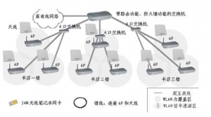 ǳ̸罨