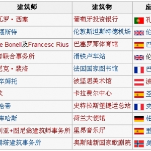 2013˹ӢĿ