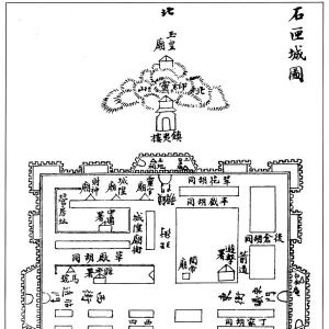 ʯϻǹ滮