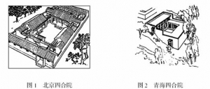 详论中国传统健康建筑
