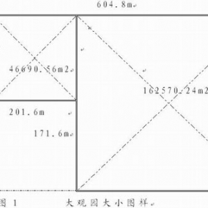 李文涛:《红楼梦》大观园图样分析