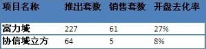 죺¥¬