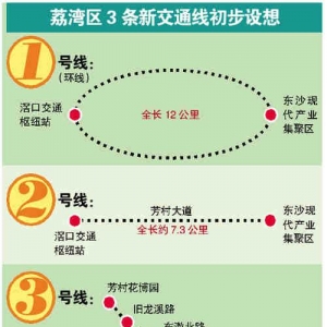 广州荔湾计划打造新交通系统 初步规划3条线路