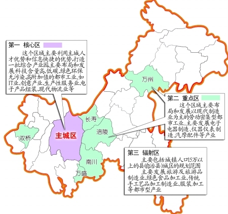 重庆市就业人口_重庆市人口密度(3)