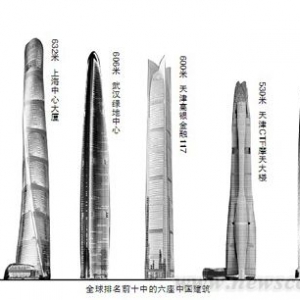 超高层建筑并非高度的战场