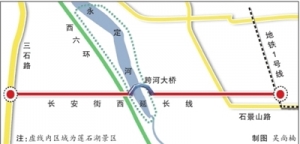 北京长安街西延规划出台