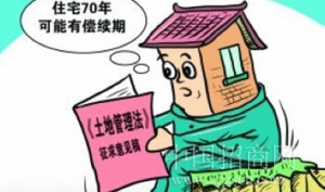 谨防宏观经济失衡先改土地财政