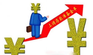 半月内存款准备金率再次上调50基点