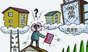 中国商品房保障房市场监管要跟进