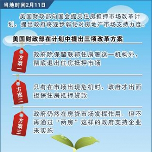 外汇局:两房债券投资主要潜在风险得到有效化解