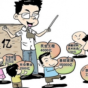 莫忽略4万亿投资对节能减排的负面效果