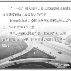 高速公路如何才能实现全程畅通高效目标