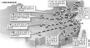 铁道部称中国高铁建设速度不会放缓