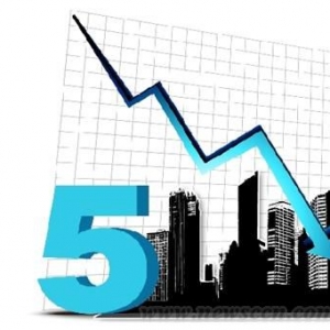 5月多家房企业绩下滑 境外融资成主流