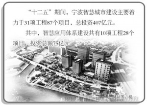 宁波全力打造“智慧之城”
