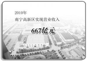 南宁高新区走出集约化发展新道路
