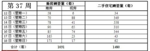 סլǩȵ11.8%