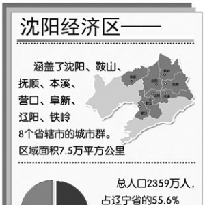 国务院批准沈阳经济区综合配套改革方案