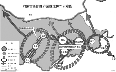 “蒙西经济区”放大呼包鄂拉动效应