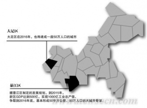 徭ô°鸡ˮ