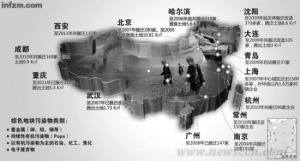 中国城市噩梦 盖在“毒地”上的房子