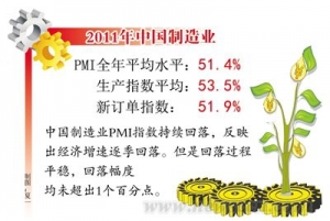 我国经济发展将进入可持续增长区间