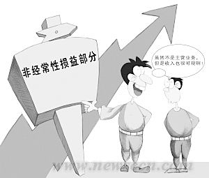 年报行情升温上市公司非主营业务收入成增长点