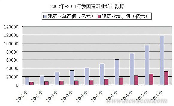 军工产值算入地方gdp吗_2017军工行业表现如何 数据告诉你