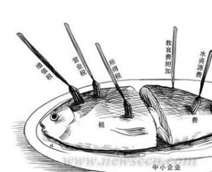 我国中小企业比大企业更需要扶持