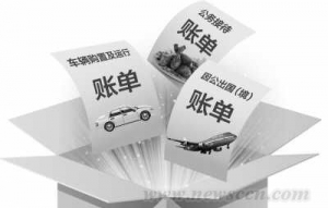中央部门“三公经费”追踪