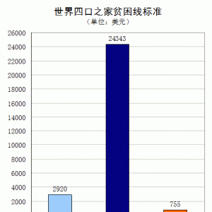 “救世主”这顶高帽咱戴不起