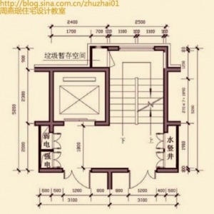 住宅精细化设计系列15 板式中高层住宅公共交通空间设计研究1