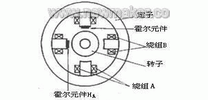 ʽཬóǽӴ