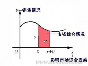 ΢ֽ̻ег °