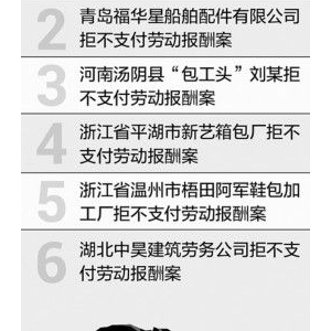 粿ҵǷнѵ ǷнѶȲ