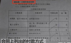 网友自述装修受骗史 烂尾装修维权难
